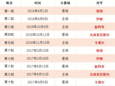 深圳,年首次举办,比利,PG国际官网,PG电子国际,PG电子娱乐平台,PG老虎机,在线博彩平台,PG国际注册,PG游戏优惠,在线娱乐,真人赌场