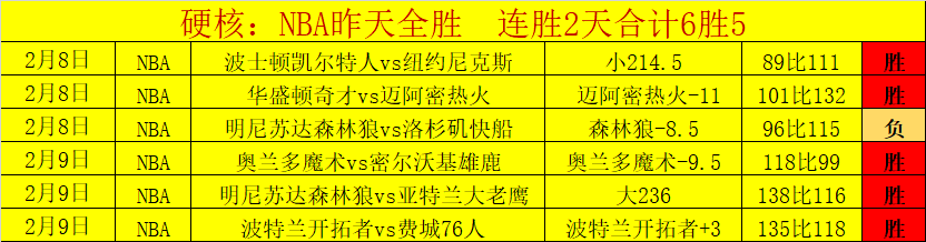 十年砺剑终,有成,埃泽社媒重,PG国际官网,PG电子国际,PG电子娱乐平台,PG老虎机,在线博彩平台,PG国际注册,PG游戏优惠,在线娱乐,真人赌场