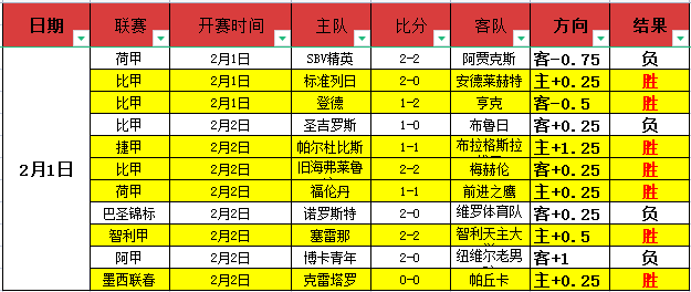 今日快讯,巧克力美食,变身魔人奇,PG国际官网,PG电子国际,PG电子娱乐平台,PG老虎机,在线博彩平台,PG国际注册,PG游戏优惠,在线娱乐,真人赌场