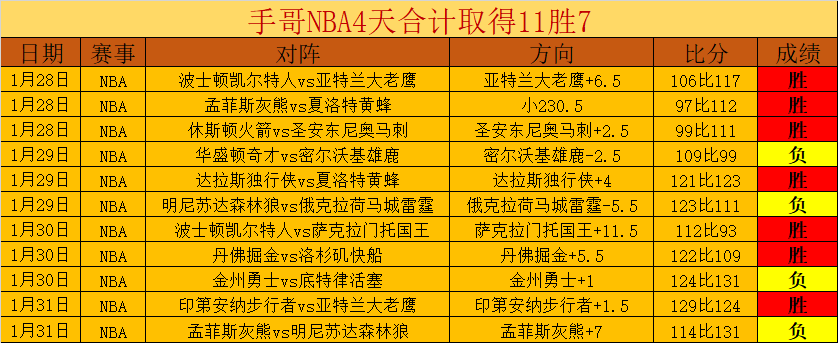 特鲁姆普占,据斯诺克排,行榜首位,PG国际官网,PG电子国际,PG电子娱乐平台,PG老虎机,在线博彩平台,PG国际注册,PG游戏优惠,在线娱乐,真人赌场
