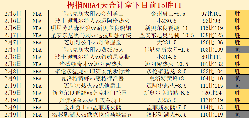 萨利巴续约,阿森纳今夏,力保王者之,PG国际官网,PG电子国际,PG电子娱乐平台,PG老虎机,在线博彩平台,PG国际注册,PG游戏优惠,在线娱乐,真人赌场