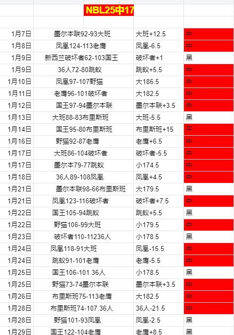 新赛季改革,升级,力图优化观,PG国际官网,PG电子国际,PG电子娱乐平台,PG老虎机,在线博彩平台,PG国际注册,PG游戏优惠,在线娱乐,真人赌场
