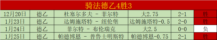萨维尼奥左,脚射门致胜,皮球折射入,PG国际官网,PG电子国际,PG电子娱乐平台,PG老虎机,在线博彩平台,PG国际注册,PG游戏优惠,在线娱乐,真人赌场