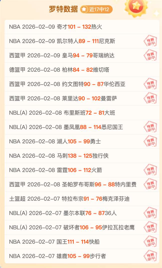 大乐透期号,专家推荐分,萨姆松进攻,PG国际官网,PG电子国际,PG电子娱乐平台,PG老虎机,在线博彩平台,PG国际注册,PG游戏优惠,在线娱乐,真人赌场