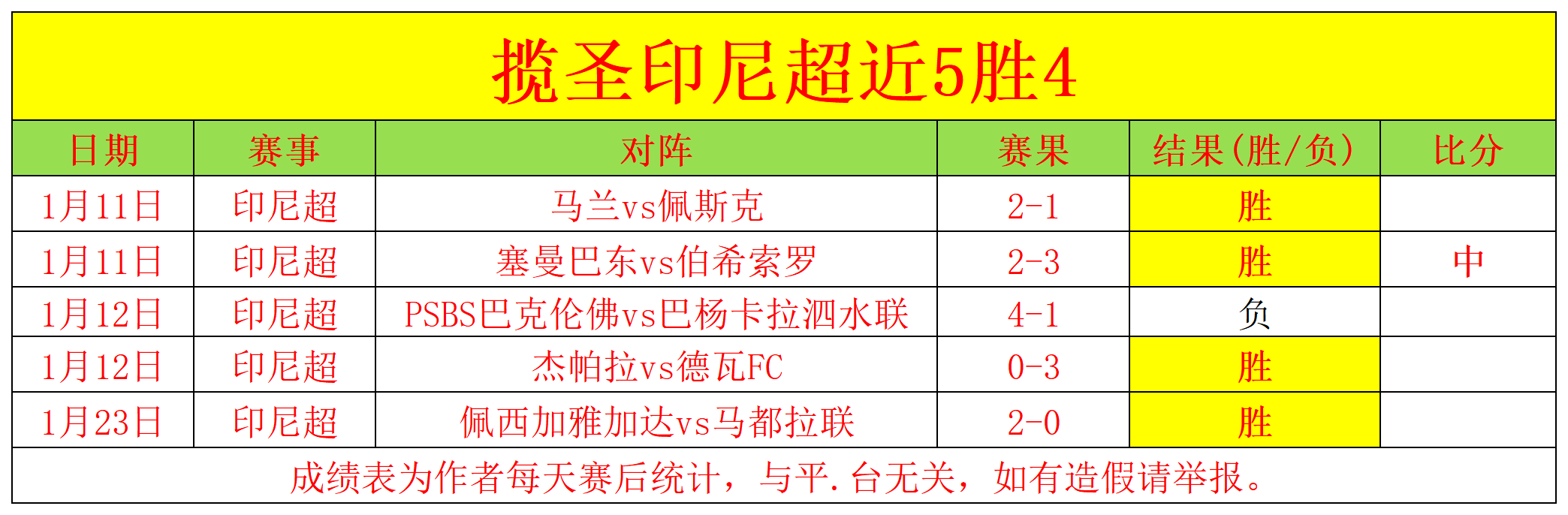 尤文图斯与,利物浦竞逐,卢克曼,PG国际官网,PG电子国际,PG电子娱乐平台,PG老虎机,在线博彩平台,PG国际注册,PG游戏优惠,在线娱乐,真人赌场