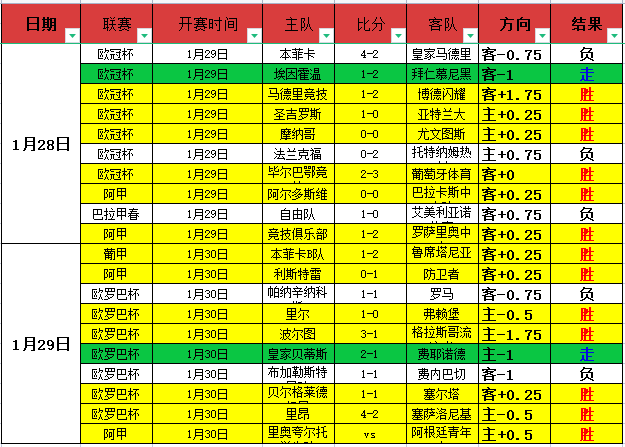 第九届哈尔,滨亚冬会圆,满结束,PG国际官网,PG电子国际,PG电子娱乐平台,PG老虎机,在线博彩平台,PG国际注册,PG游戏优惠,在线娱乐,真人赌场