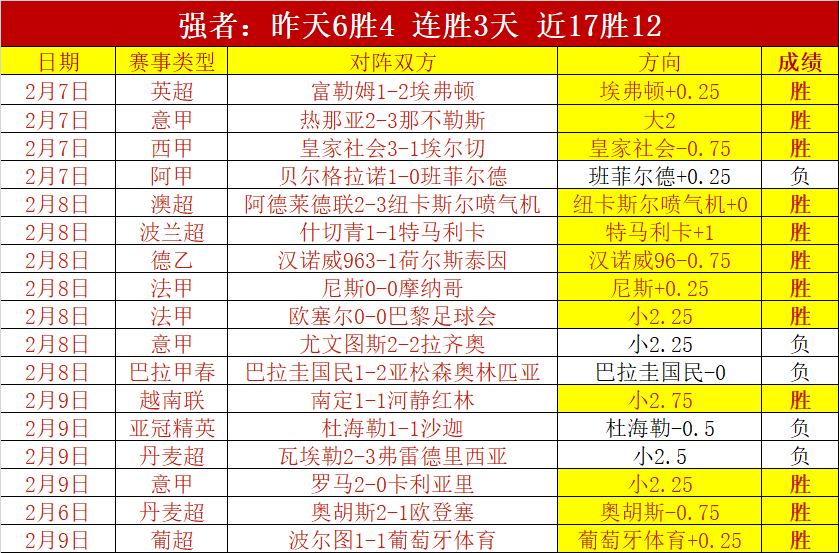 阿森纳技术,总监埃利斯,离职,PG国际官网,PG电子国际,PG电子娱乐平台,PG老虎机,在线博彩平台,PG国际注册,PG游戏优惠,在线娱乐,真人赌场