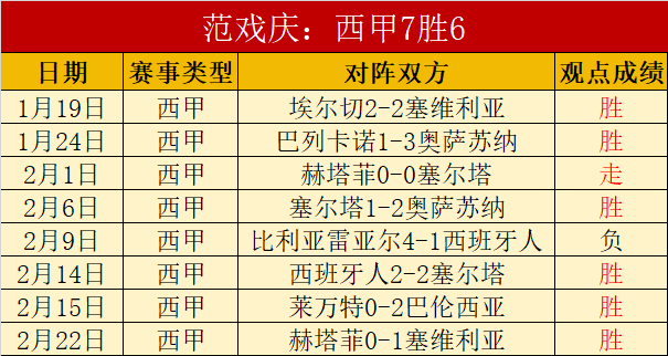 周二,神户胜利,上海海港亚,PG国际官网,PG电子国际,PG电子娱乐平台,PG老虎机,在线博彩平台,PG国际注册,PG游戏优惠,在线娱乐,真人赌场