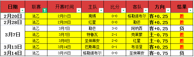乔丹与阿米,蒂奇新加坡,精英赛领跑,PG国际官网,PG电子国际,PG电子娱乐平台,PG老虎机,在线博彩平台,PG国际注册,PG游戏优惠,在线娱乐,真人赌场
