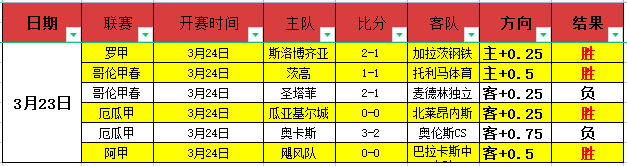 意媒曝,卢卡诺丁汉,森林租借结,PG国际官网,PG电子国际,PG电子娱乐平台,PG老虎机,在线博彩平台,PG国际注册,PG游戏优惠,在线娱乐,真人赌场