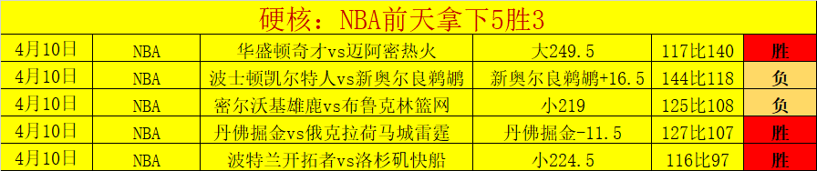 墨尔本城客,场挑战,专家解析大,PG国际官网,PG电子国际,PG电子娱乐平台,PG老虎机,在线博彩平台,PG国际注册,PG游戏优惠,在线娱乐,真人赌场
