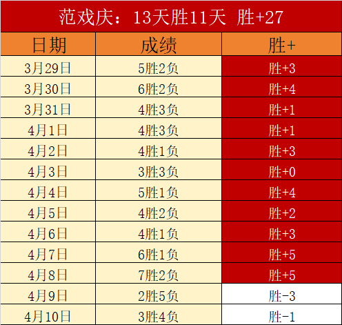 墨尔本城客,场挑战,专家解析大,PG国际官网,PG电子国际,PG电子娱乐平台,PG老虎机,在线博彩平台,PG国际注册,PG游戏优惠,在线娱乐,真人赌场