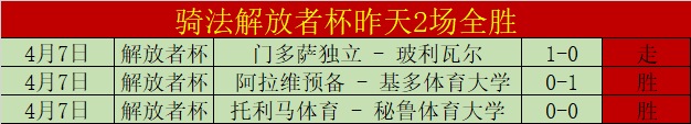 迈阿密热火,对克利夫兰,骑士,PG国际官网,PG电子国际,PG电子娱乐平台,PG老虎机,在线博彩平台,PG国际注册,PG游戏优惠,在线娱乐,真人赌场
