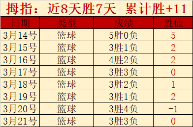云达不莱梅,与汉堡德比,专家详解大,PG国际官网,PG电子国际,PG电子娱乐平台,PG老虎机,在线博彩平台,PG国际注册,PG游戏优惠,在线娱乐,真人赌场