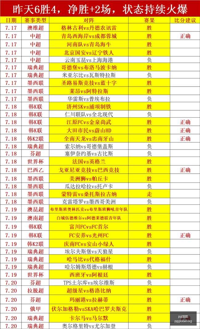 国际官网,pg国际官网,PG国际官网,PG国际官网,PG电子国际,PG电子娱乐平台,PG老虎机,在线博彩平台,PG国际注册,PG游戏优惠,在线娱乐,真人赌场