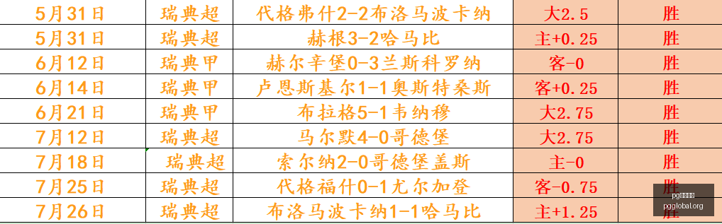 国际官网,国际官网突,发变动引发,PG国际官网,PG电子国际,PG电子娱乐平台,PG老虎机,在线博彩平台,PG国际注册,PG游戏优惠,在线娱乐,真人赌场