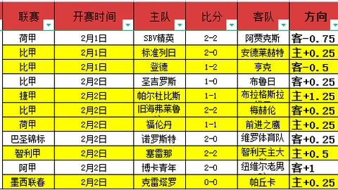 今日快讯：巧克力美食变身魔人奇遇