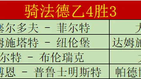 萨维尼奥左脚射门致胜，皮球折射入网英超再现精彩
