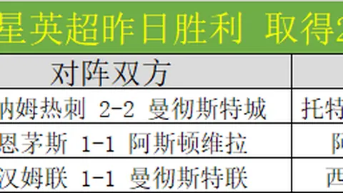 皇马专家分析：姆巴佩能否超越次回合对战曼城，内部意见分歧