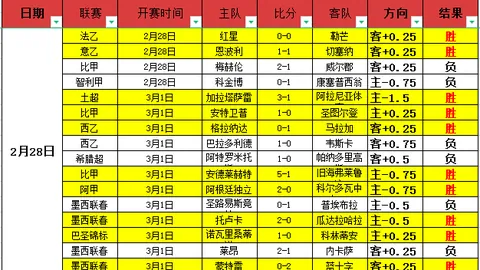 大乐透期号专家质合分析推荐印尼超属性解读