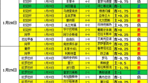 第九届哈尔滨亚冬会圆满结束
