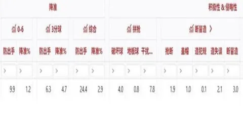 伊朗退出美加墨协议：或遭千万美元损失及罚款，世界杯参赛受影响