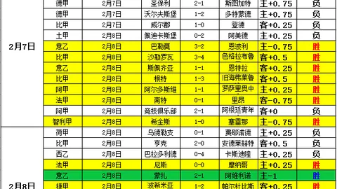 詹金斯挑战重重，恩比德激励扎克-埃迪坚定前行