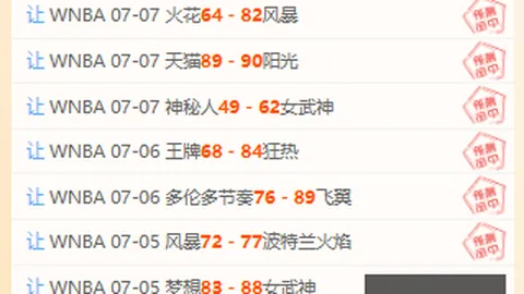 国际官网 073007